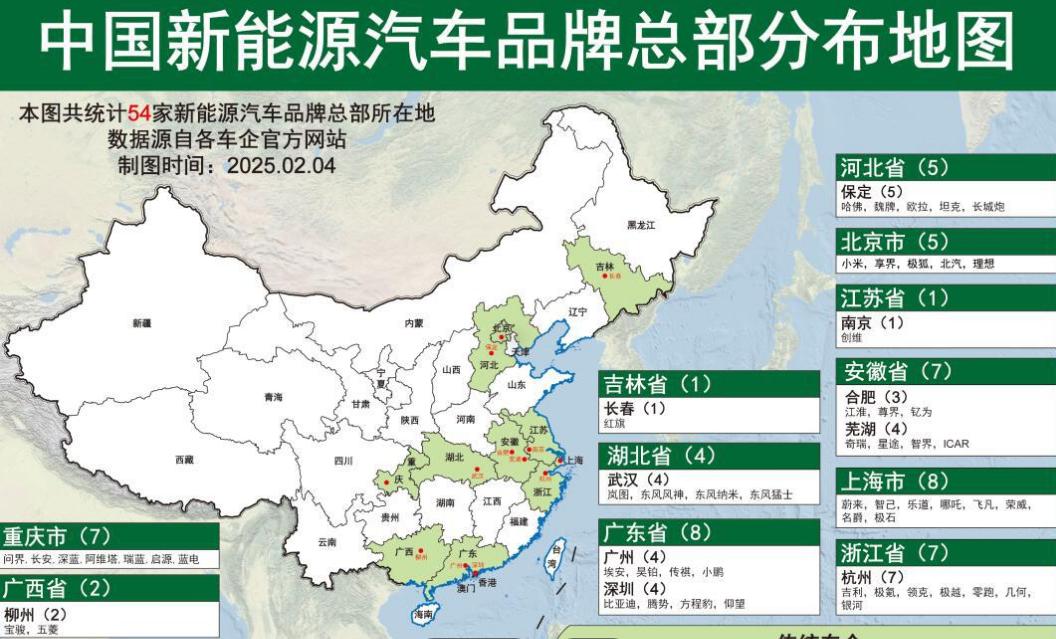 要买新能源车，其实很简单，就是不买那些车企老总不开自己车的牌子就好。其实在博主看