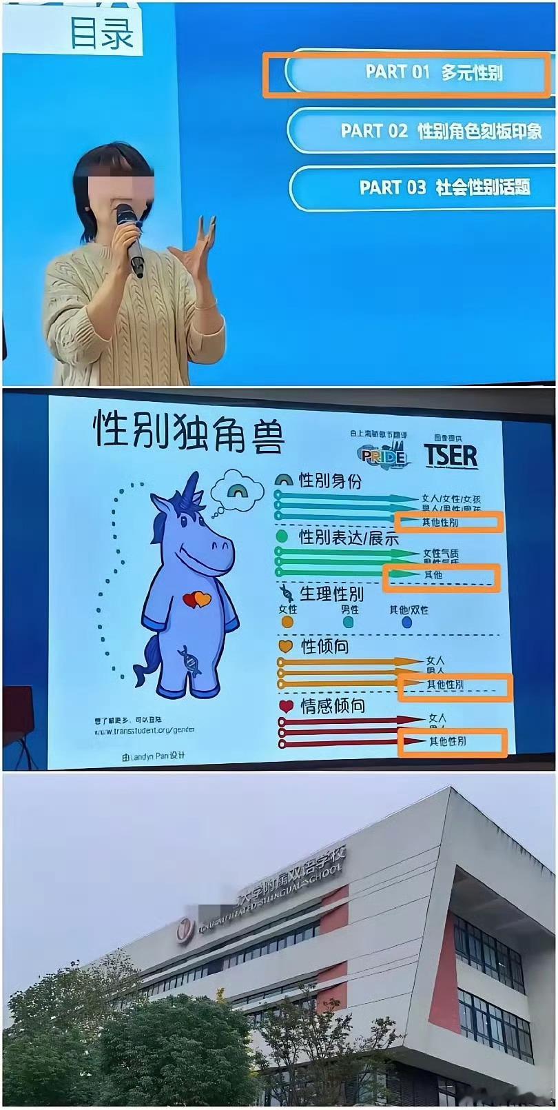 公然在中学课堂上教授所谓的多元性别，这些人有一个算一个，都是美国颜色革命的推手