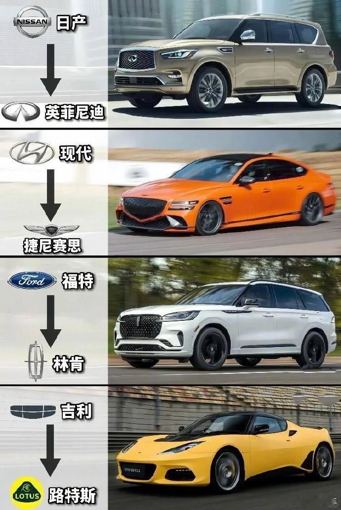 驾驭尊贵，品味非凡。宾利、劳斯莱斯，顶级奢华的驾乘体验，彰显您非凡的生活格调。选