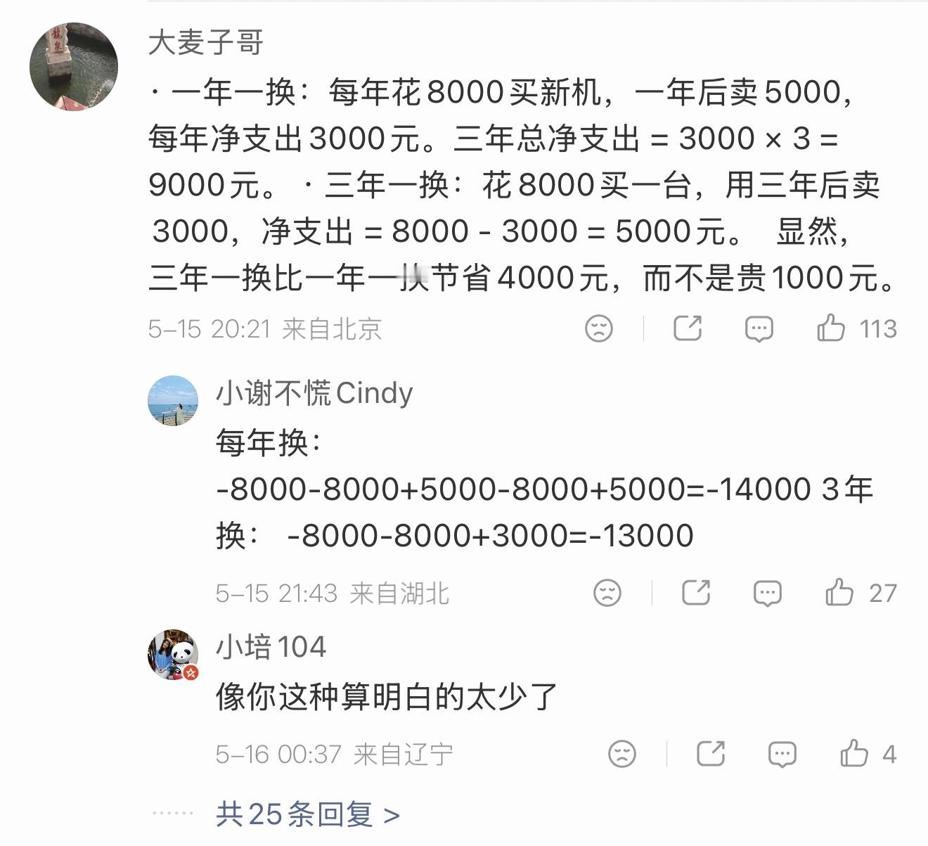 iPhone一年一换比三年一换更省钱这算的对吗？即使不算，直觉告诉我，也是三