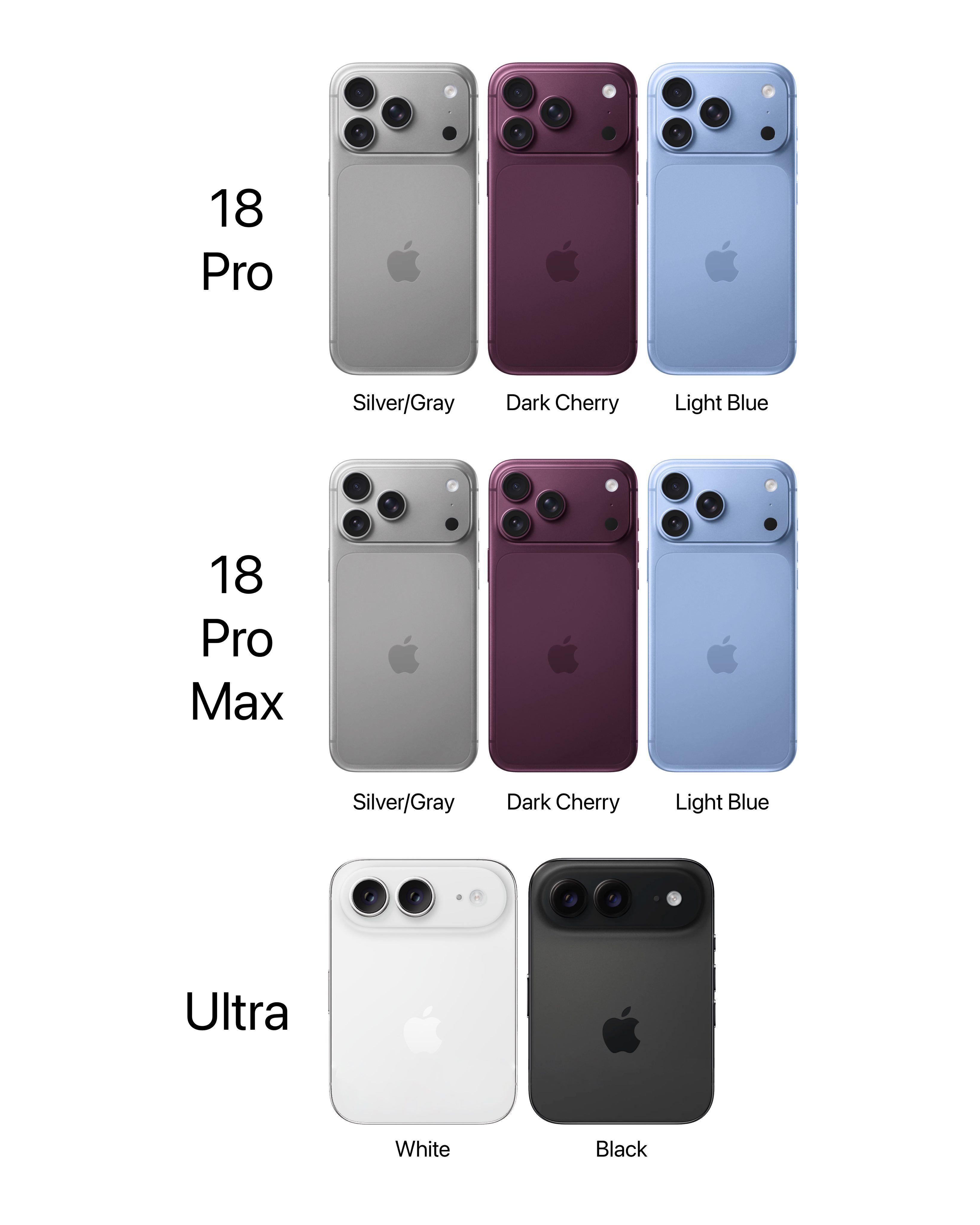 #iPhone18Pro发布会倒计时#看起来升级还是有点东西的，不过我也没有以前的那种冲动了。我的苹