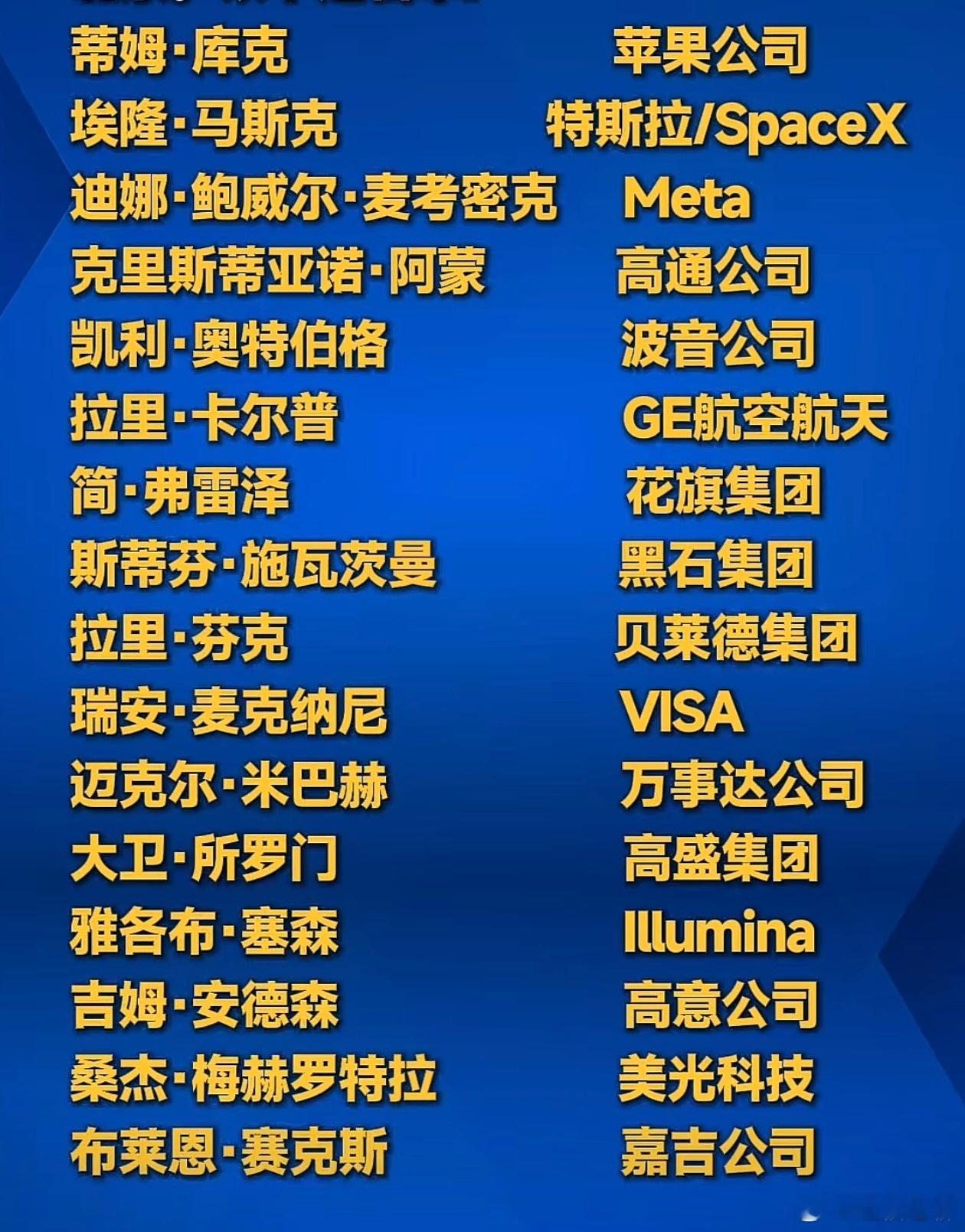 跟随特朗普来中国访问的16位美国商界代表！会不会签大单？特朗普说二三把手我都不让