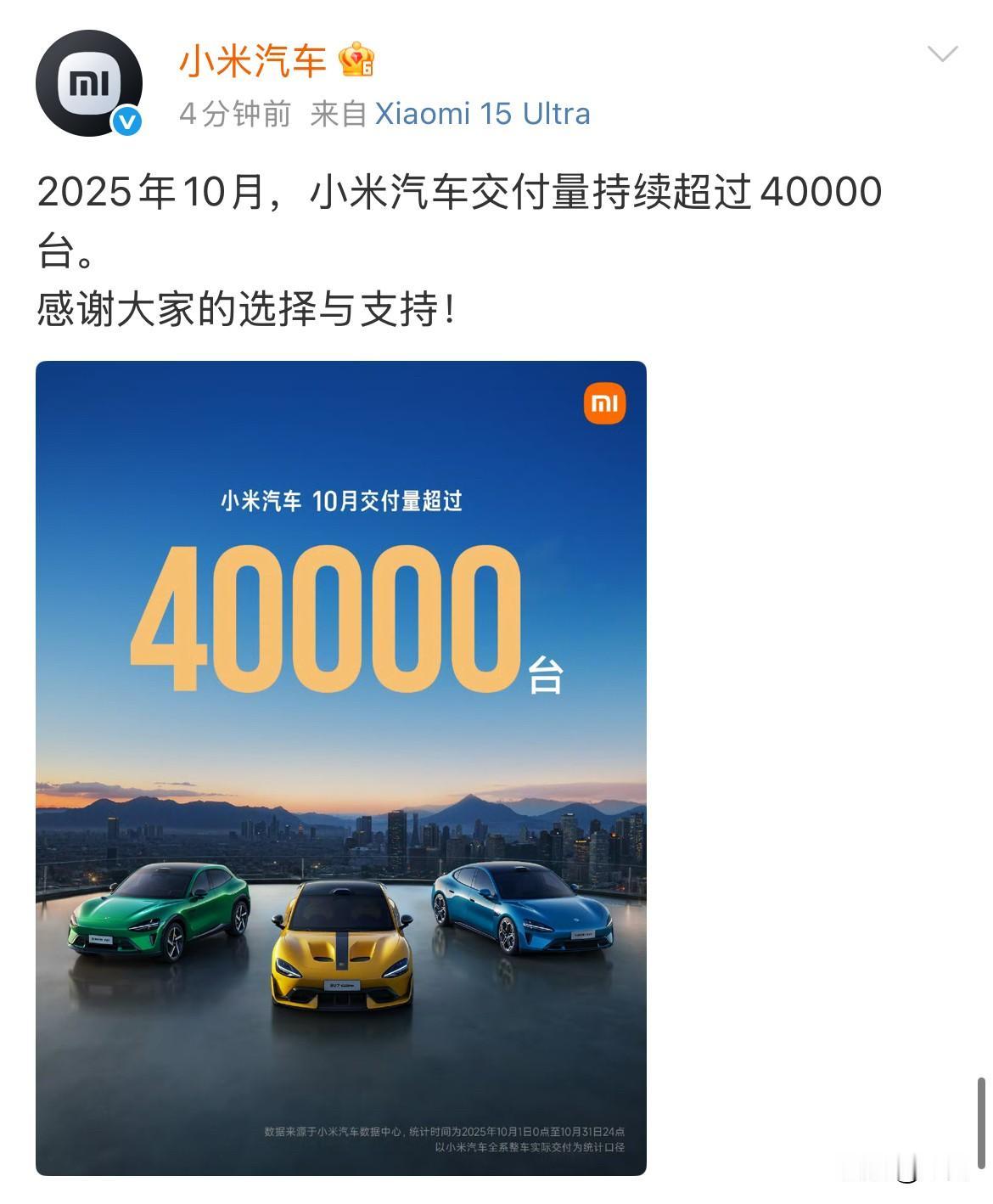小米汽车：上个月交付超过了四万台。刚才，小米汽车的官方是一个账号发出来这条信