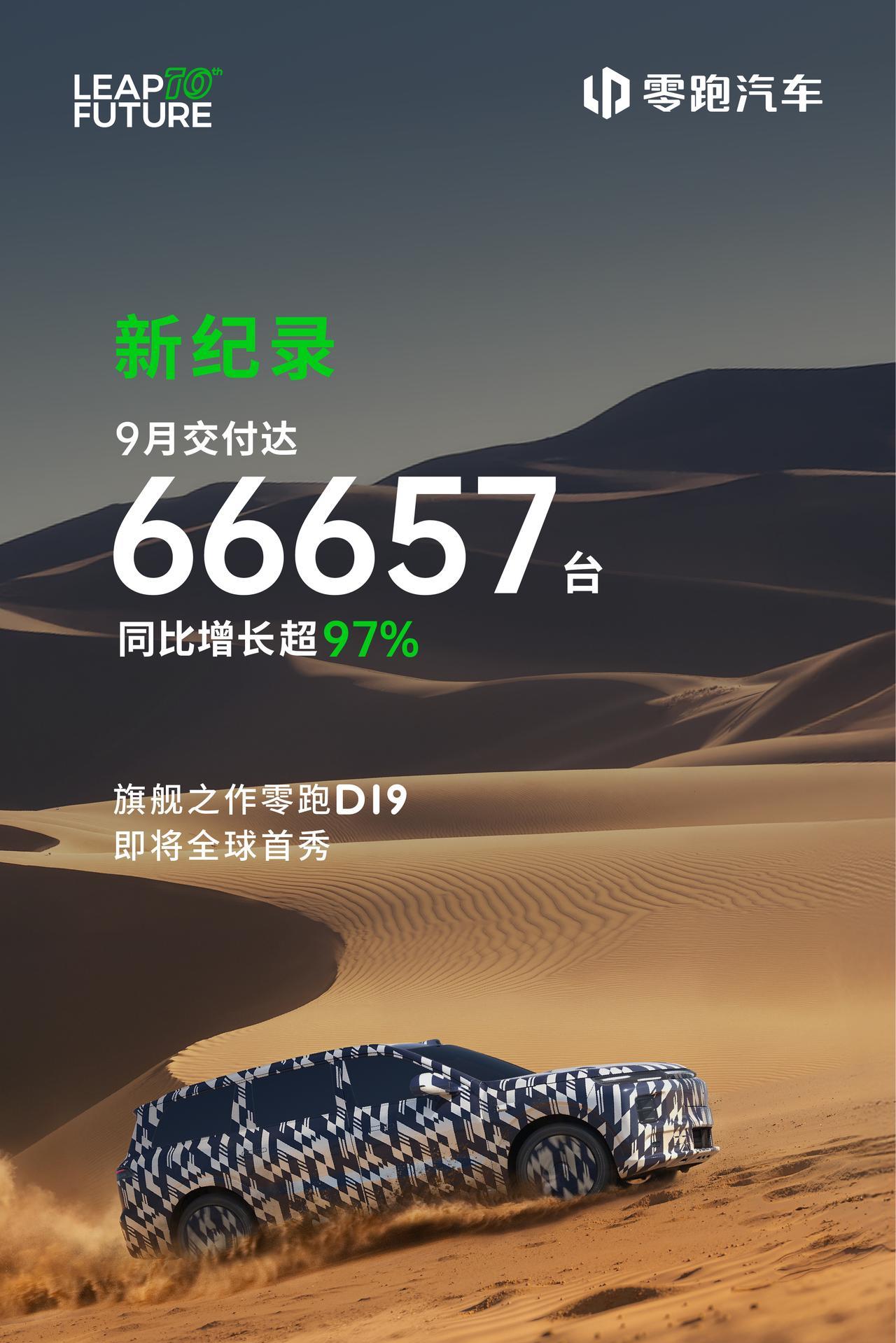 #零跑驶过百万辆规模拐点#前两天刚实现百万台下线，今天又公布9月6万+交付，“