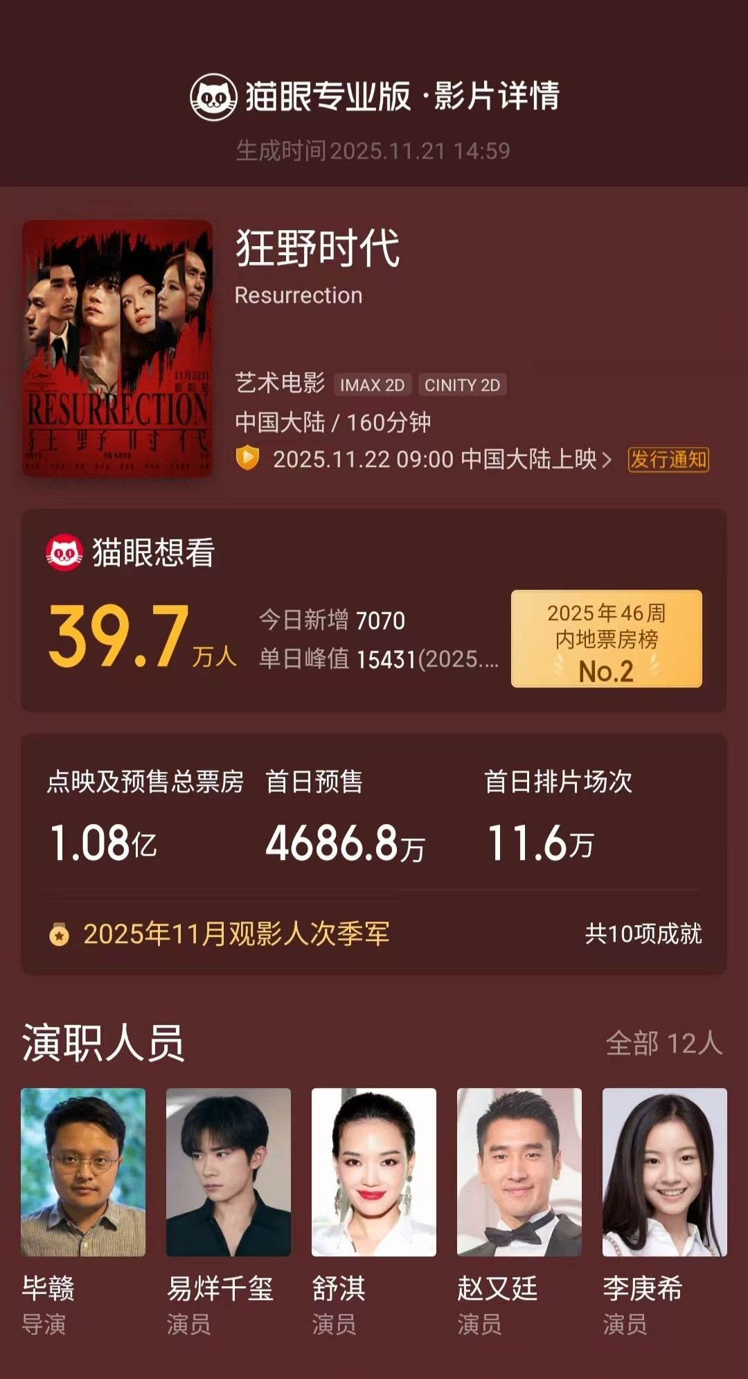 你好，欢迎走入“迷魂者”的世纪幻梦，跟随“迷魂者”漫游，一步一变，五个角色，