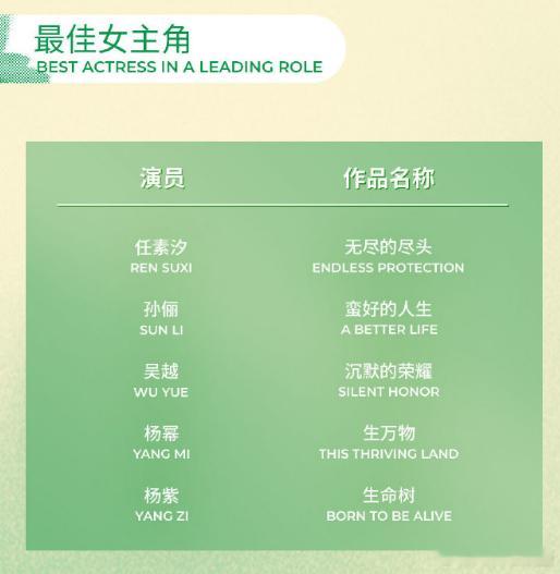 还得是我次次提次次不给跟个吉祥物似的