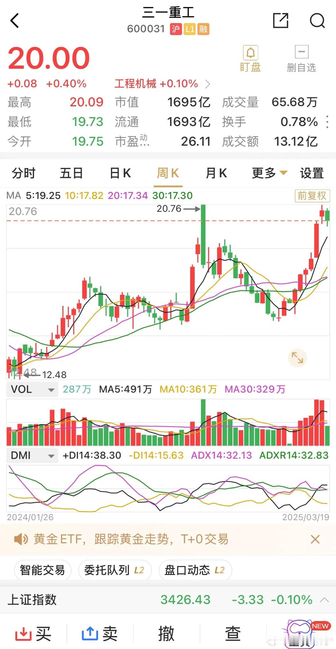 工程机械龙头三一重工拟10-20亿元回购股份，工程机械类个股纷纷逆周期加入低位回