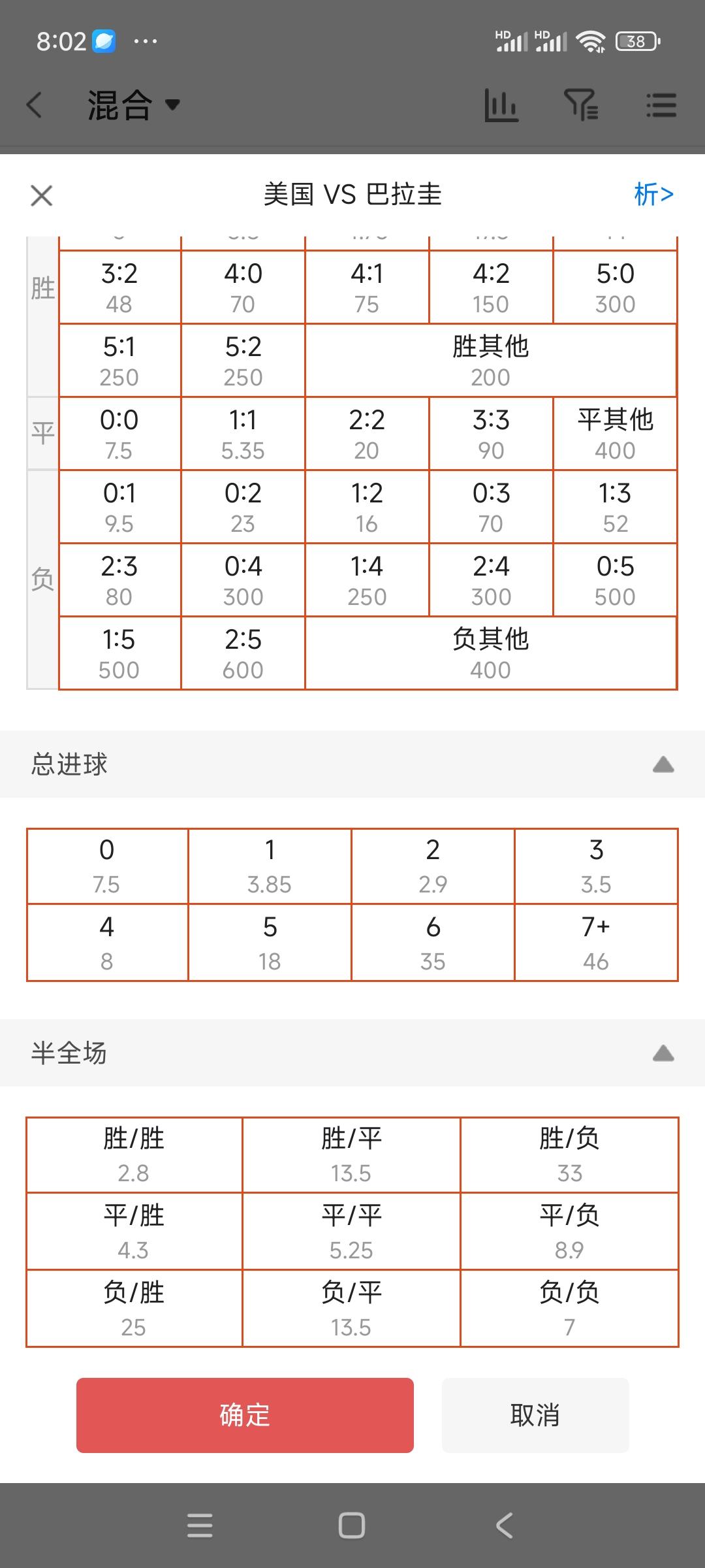 今晚和明早的世界杯，美国，加拿大至少有一个赢不了！甚至直接输球。​这赔率让人