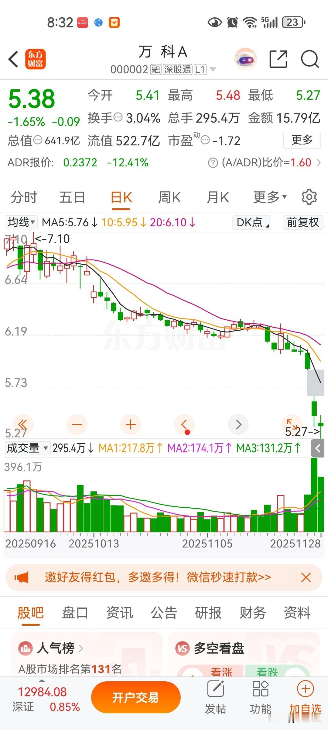 万科股债双杀，新房价格还没怎么跌只是卖不动，大多数二手房没有流通性