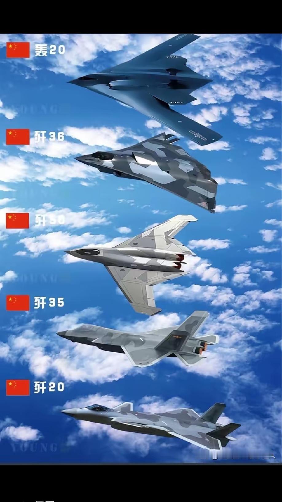 今后五年，中国空军将进入关键的转型期一、五代机：规模已成型，