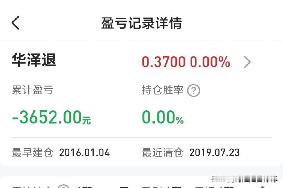我把我的黄金ETF卖掉了。我很佩服那些炒股、炒黄金的，我觉得他们根本就不是普