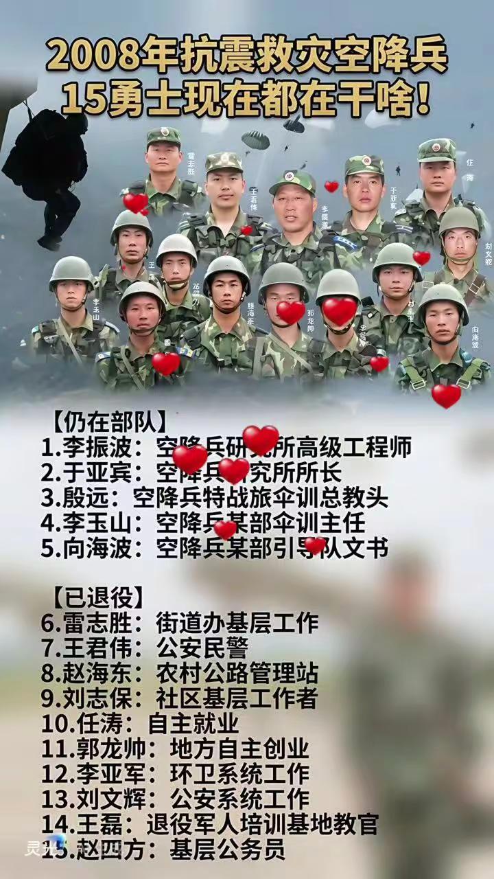 空降四川汶川地震灾区的15勇士现在怎么样。空降兵空降兵15勇士抗震救灾