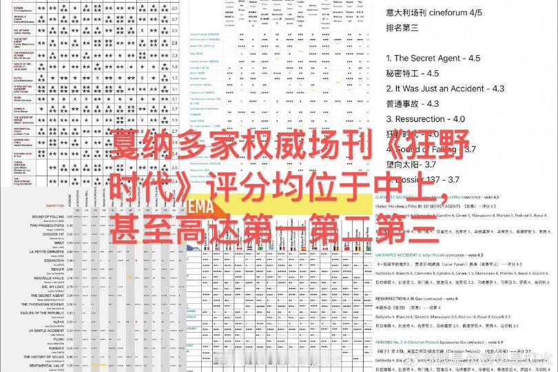 易烊千玺电影狂野时代近十年来唯一入围戛纳主竞赛并获奖的华语电影，“巧夺天工永远
