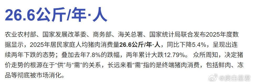 猪价跌破5元，养猪大厂怎么死扛不减产？最近的猪肉价格，便宜到不敢相信！截至202