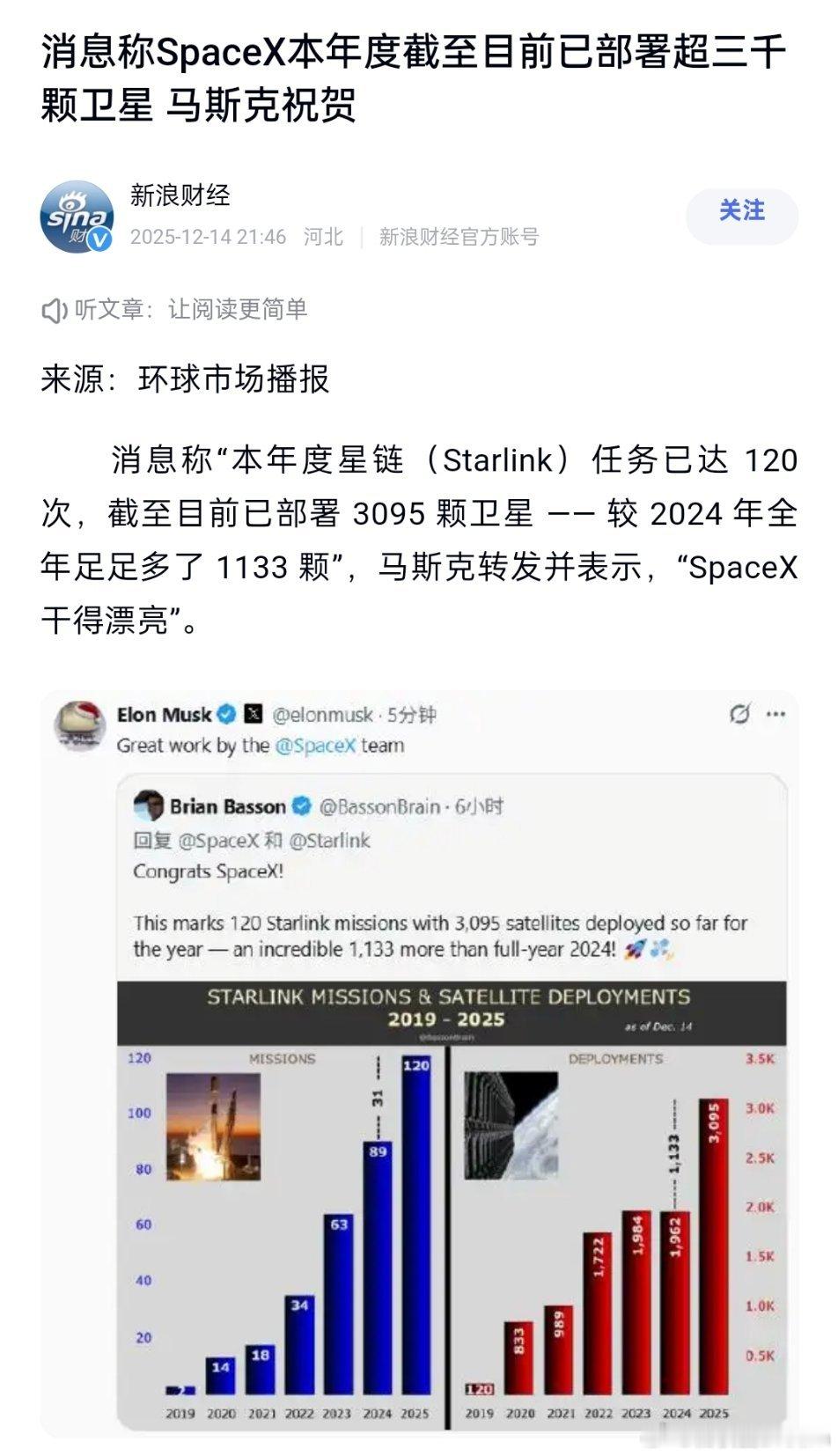 中美卫星仅距200米惊险擦肩🔻美国的星链每颗卫星成本仅50万美元。🔻2025