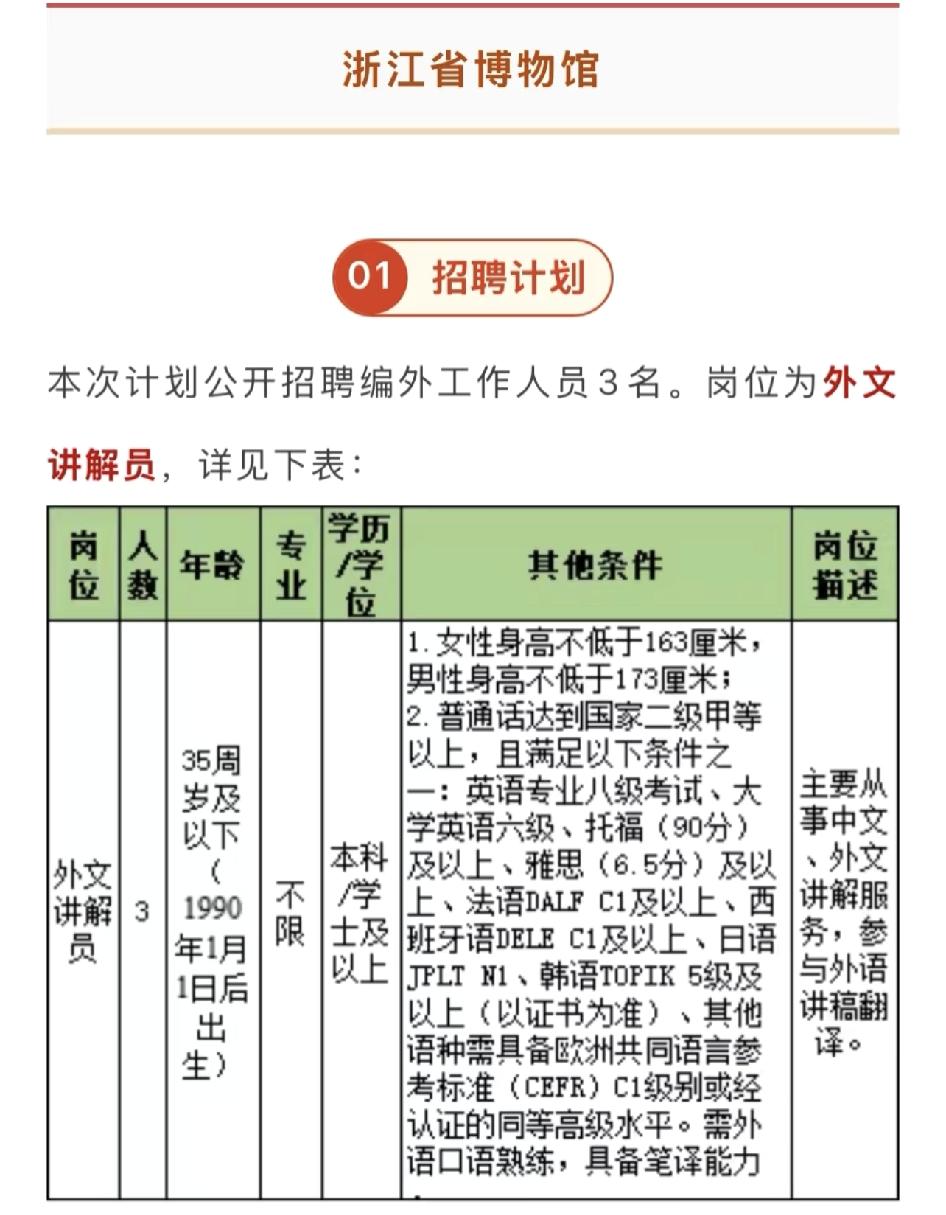 读书十多年然后月入3000。浙江省博物馆招聘外文讲解员，这用人条件，能达到
