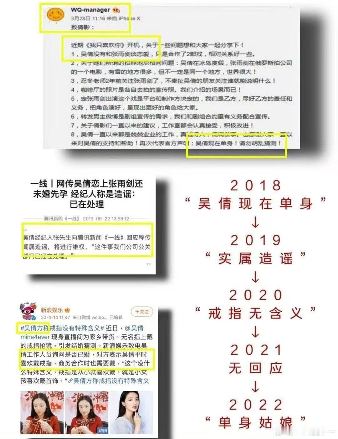 华策张雨剑这不是已经有人梳理了吗，张雨剑一直挺低调的，当时单身人设那个视频也是