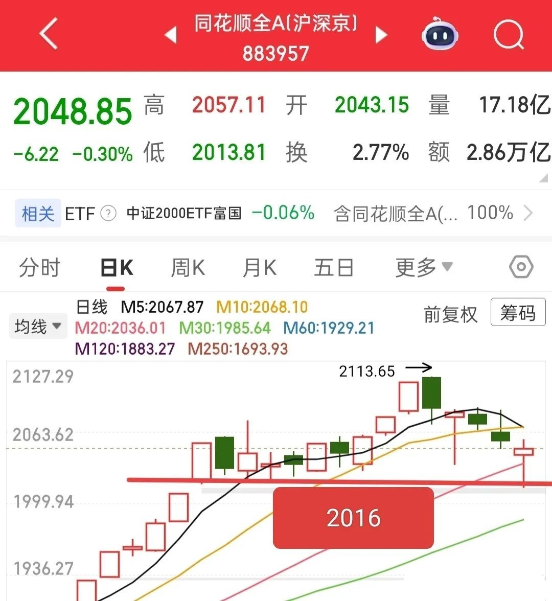 这个周末不少人注定难熬，坊间都在传，贵金属市场的剧烈波动让不少投资者爆仓，甚至有