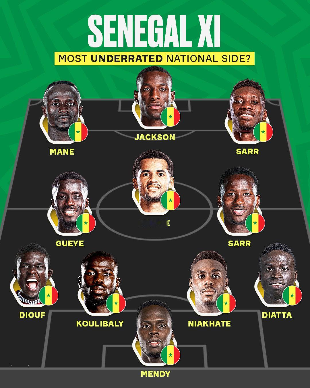 【非洲杯夺冠热门】拥有多位英超现役球员和前英超球员的塞内加尔，在本届非洲杯，可以