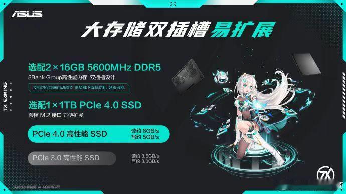 华硕天选7Pro高颜值潮酷游戏本实力出众，搭载旗舰处理器与RTX50显卡，300