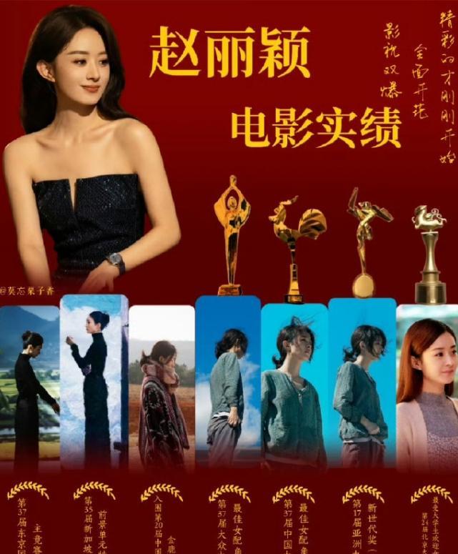 赵丽颖被业内看好下一部电影依旧赚钱赵丽颖重新进入电影圈这两年，一番票房虽然没有