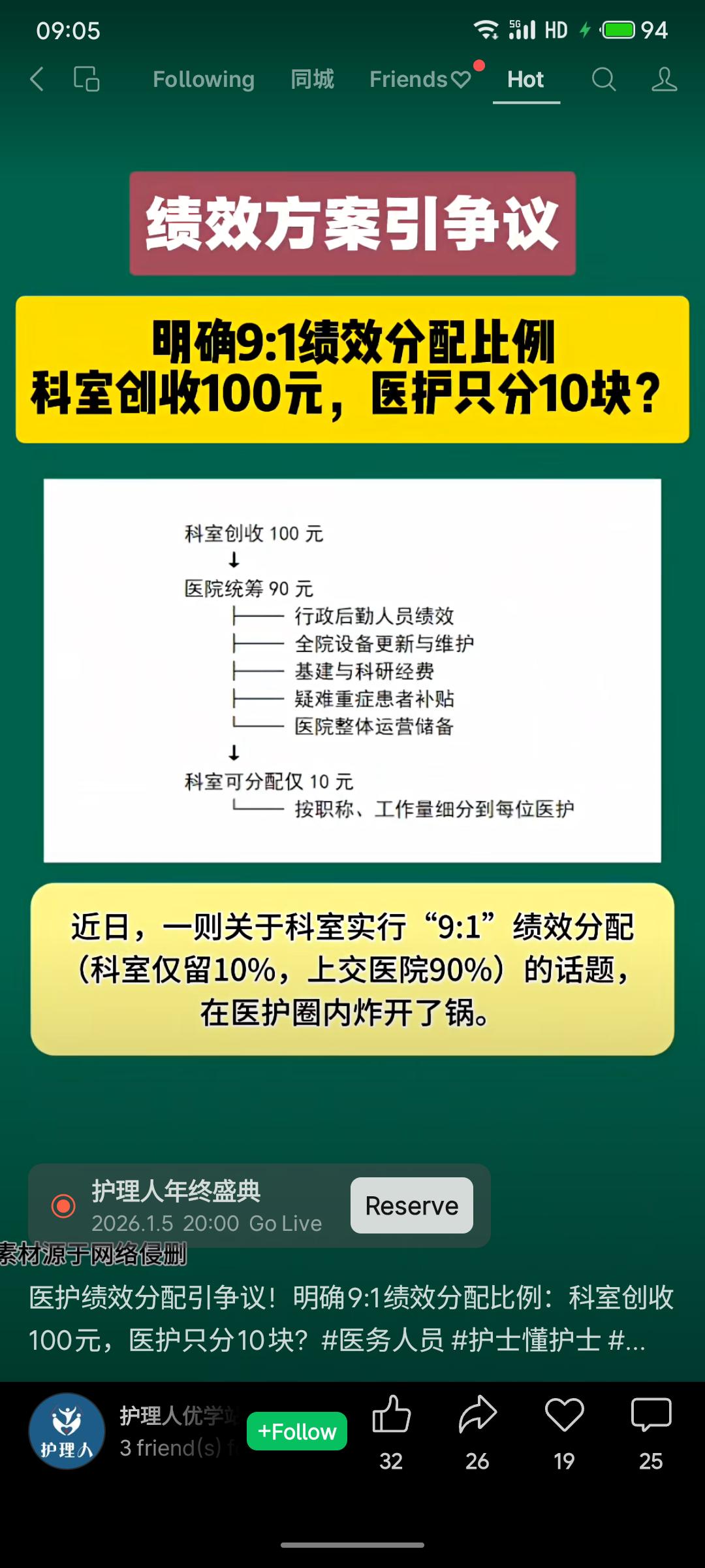 医院绩效分配方案因“9:1”比例引发争议：科室每收入100元，仅10元留作医护绩