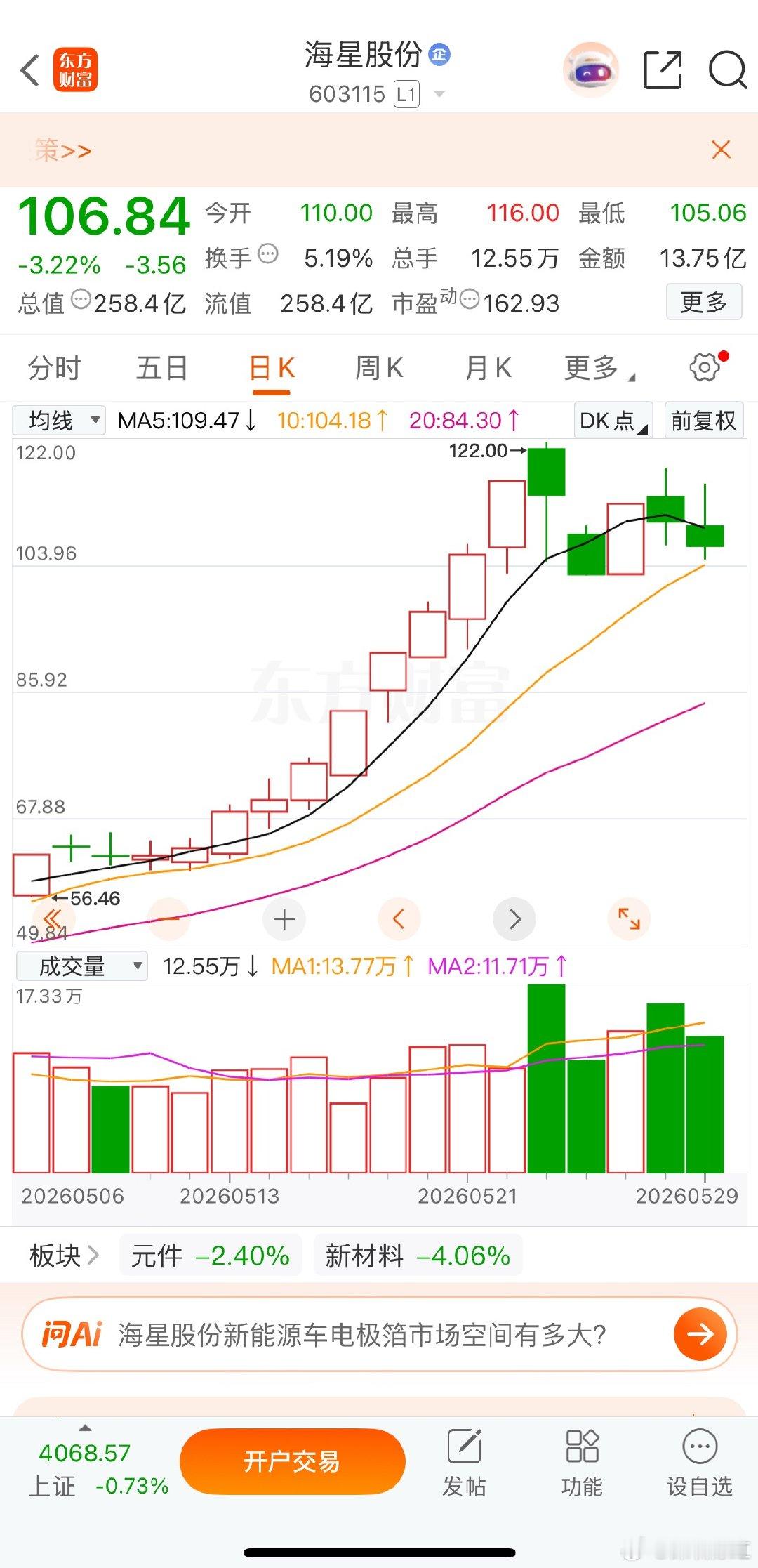三句话，重塑你的交易认知：1.上升趋势品种，资金持续涌入，多头动能不断强化。2