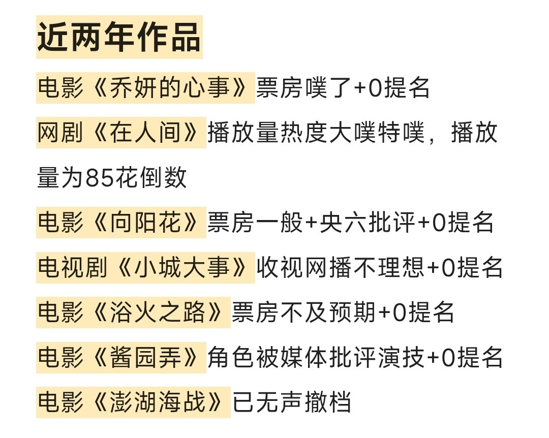 赵丽颖13个月没进组了？太喜欢姐姐了，但可能是因为影视寒冬吧？近两年作品不理想