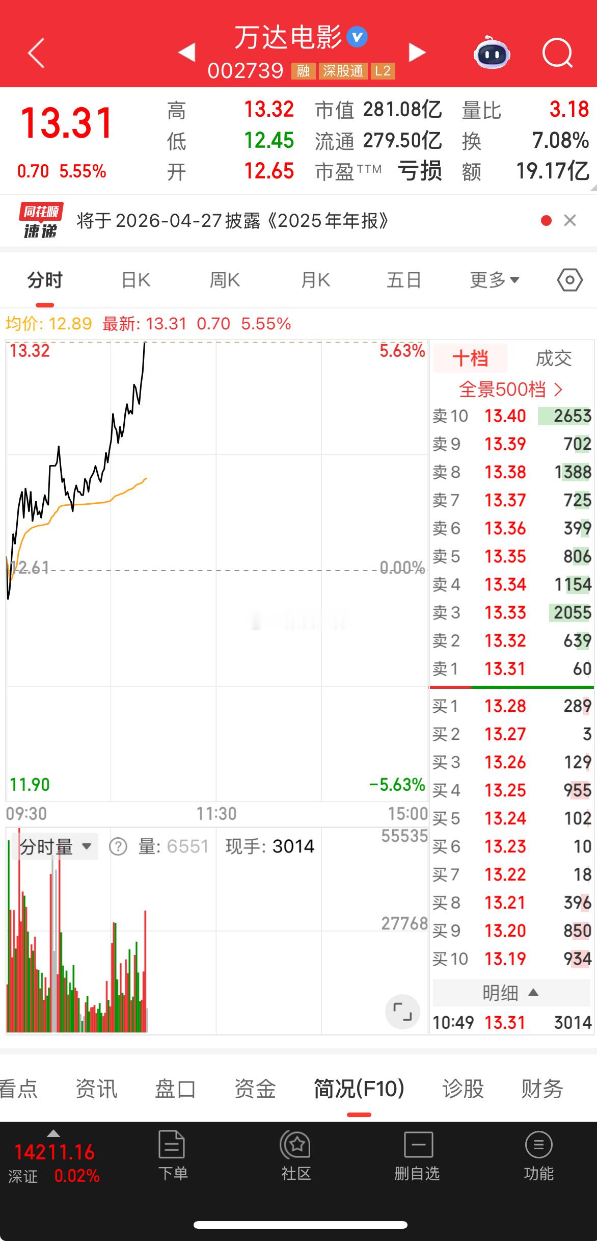 吃肉都扣178！爽歪歪！