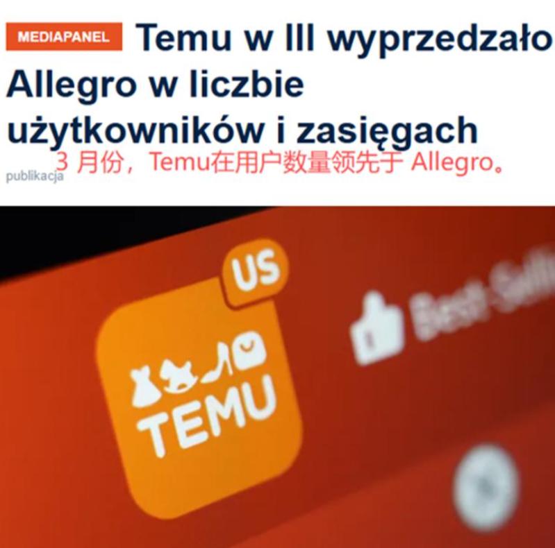 拼多多Temu横扫波兰！力压本土巨头，登顶流量第一。Temu再度杀疯！2026