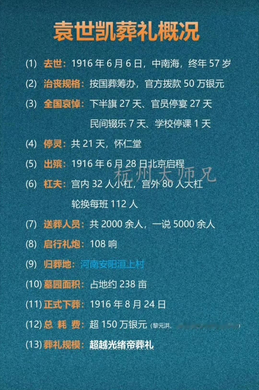 袁世凯1916年6月6日病逝于中南海，终年57岁。北洋政府按国葬筹办，拨款50万