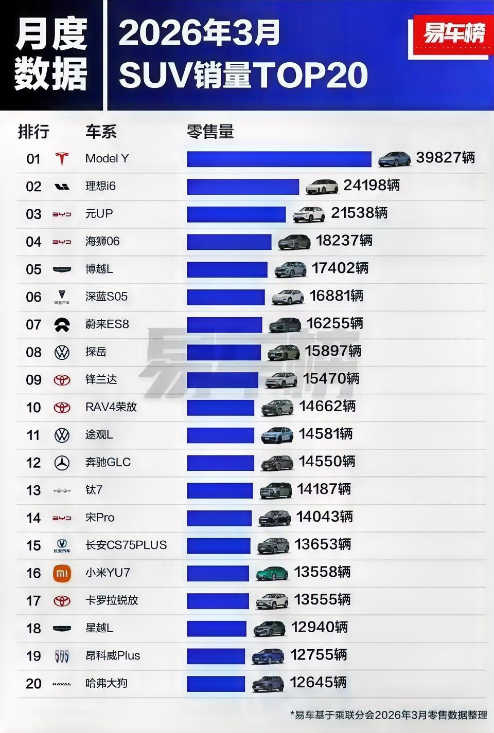 这就是赤裸裸的现实，加50升油，在哪个国家最贵:美国：约325元中