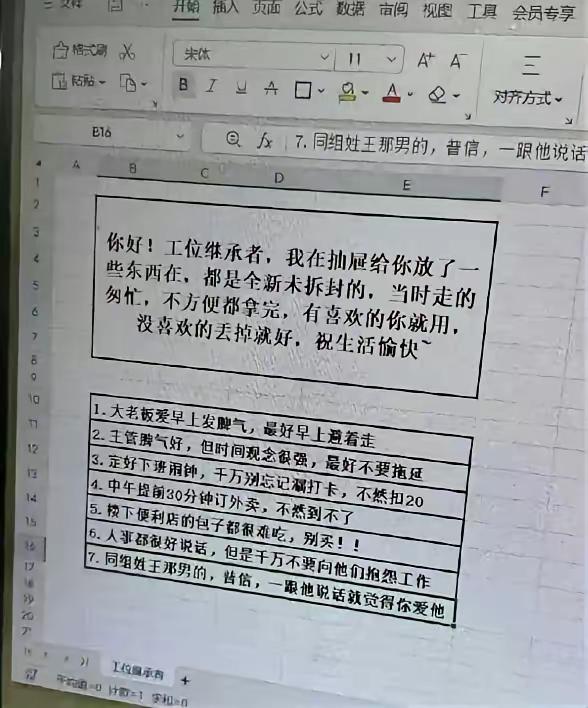 同事离职留下的，要不要告诉经理？
