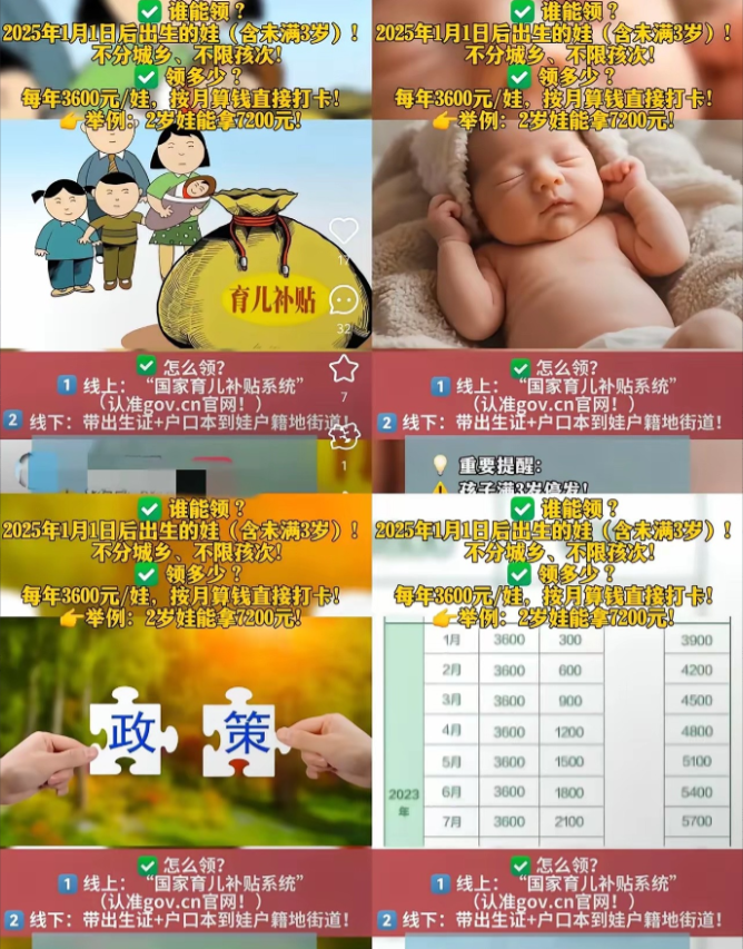 一年3600元只要是2022年1月1号之后出生的孩子都能领这补贴，我就奇了怪了
