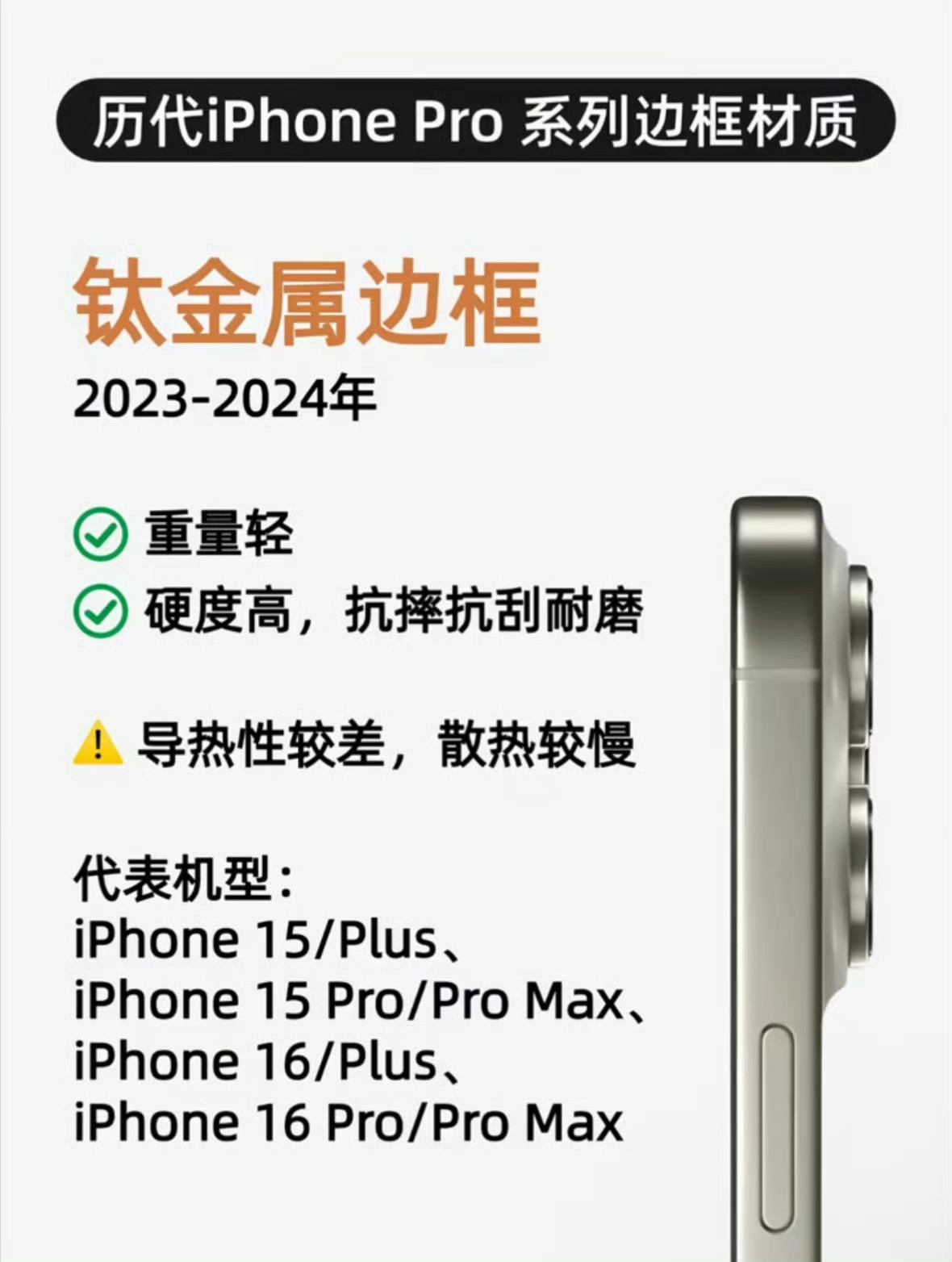 iPhone或重回钛金属iPhone边框材质变化你喜欢哪种？