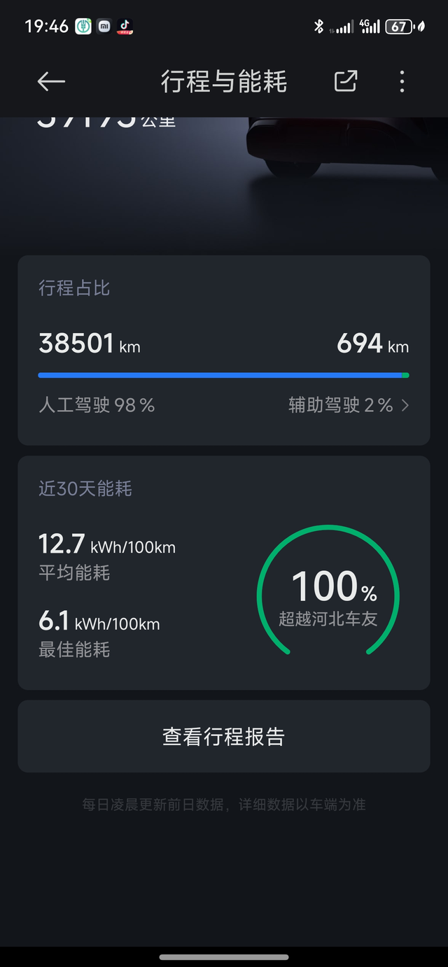 一年半了，你的电池容量下降了吗？开了一年零五个月，今天4万公里去保养，稍着查了
