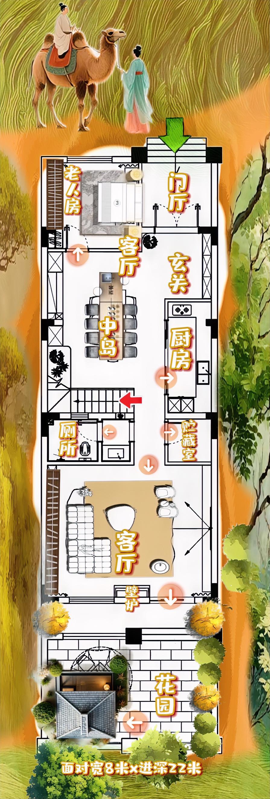 我悟了，自建房人生脚本里，你从来就不是主角，32㎡花园才是主角!前院是顶天立