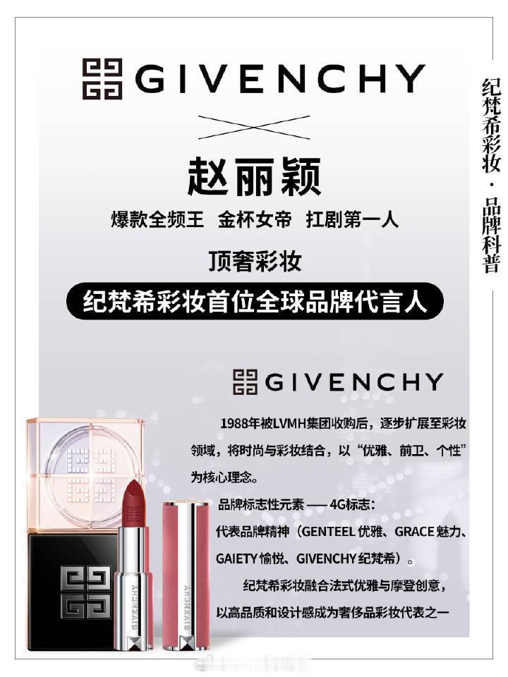 赵丽颖的彩妆代言品牌都很高端现在的纪梵希，之前的萝卜丁，没记错之前好像还有雕？真