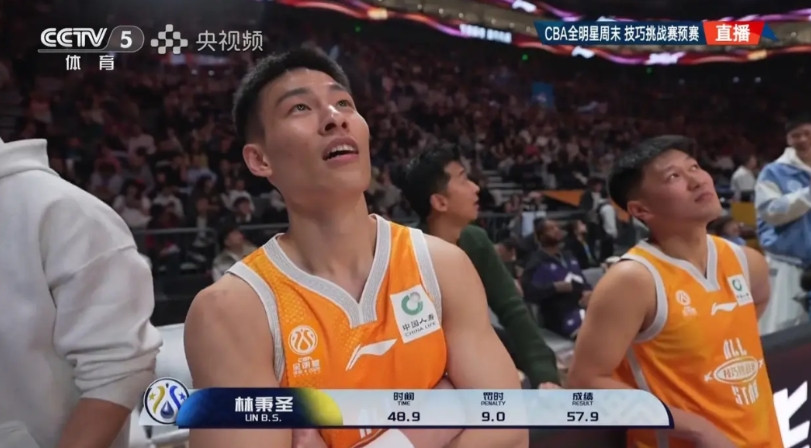 技巧挑战赛漏洞百出，徐杰三分球全中，不如一个不进的林秉圣冯敏敏时间都少于徐杰