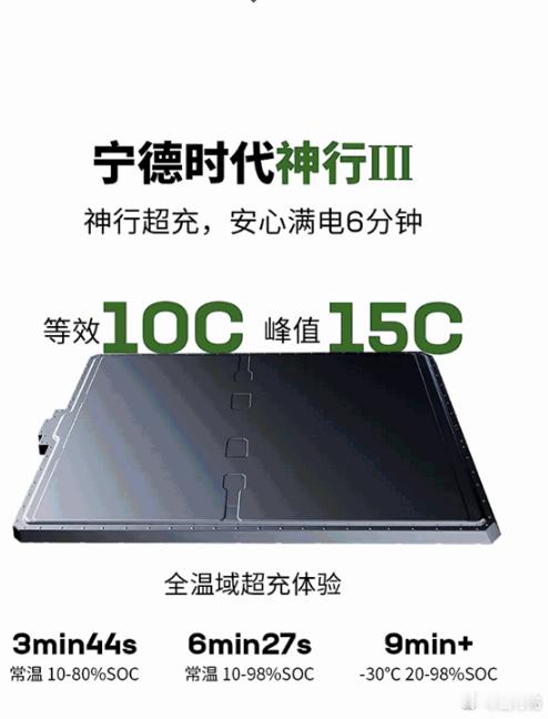 都是磷酸铁锂，简单看一组比亚迪二代刀片跟宁德时代昨天新发布的神行电池数据对比：二