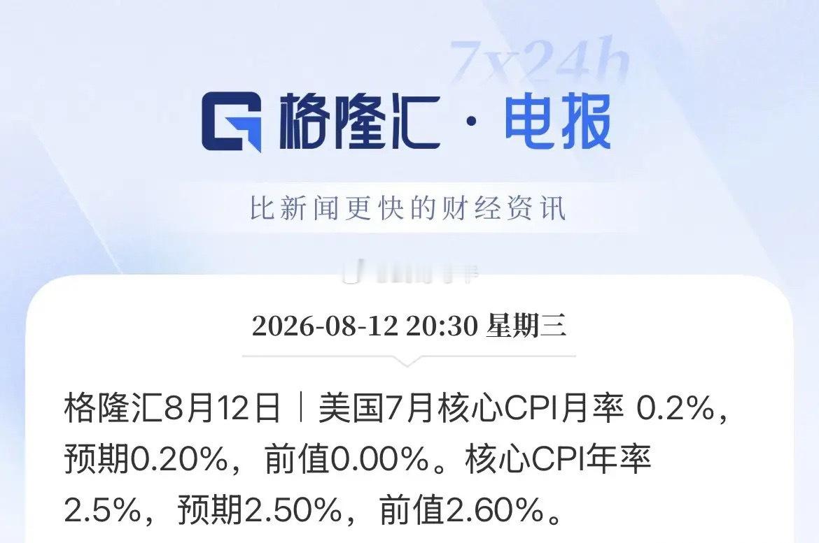 符合预期！这或许也是市场所愿意看到的了！美国7月CPI数据和核心CPI数据符合预