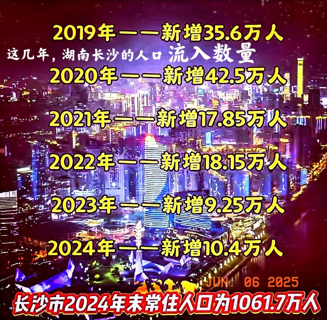 看看湖南长沙的这几年人口流入数量，从2019年起，到2024年止，看来、前两年的