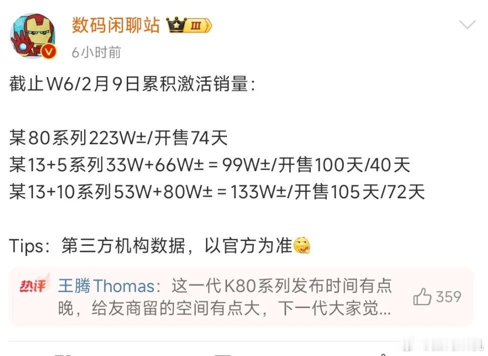 k80系销量是友商子系加起来还要多一点？王腾MVP结算现场[doge]真.当红不让。