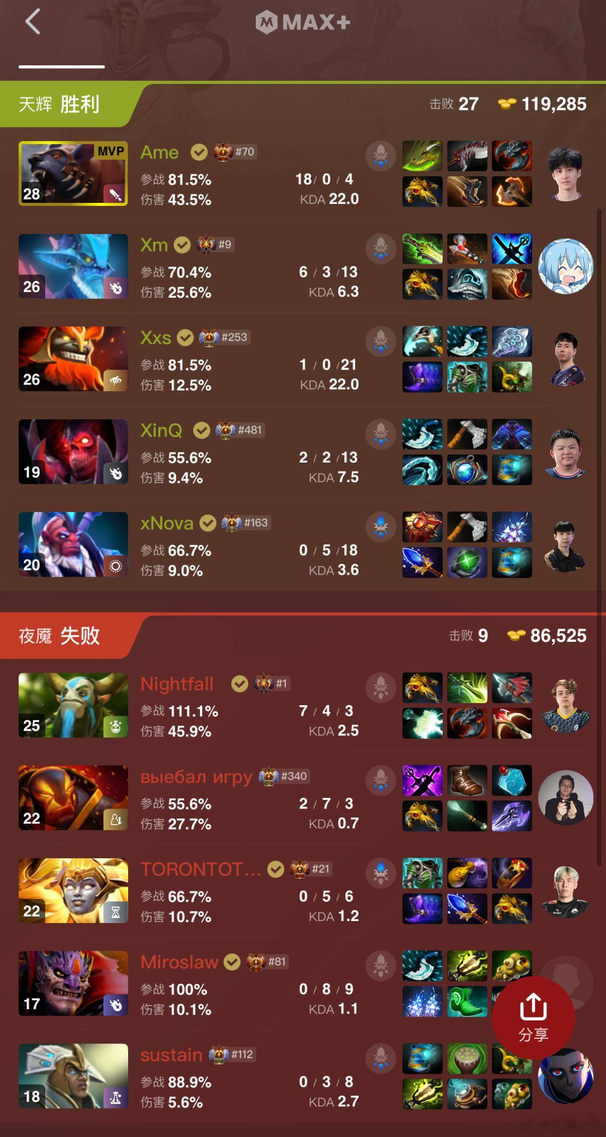 Ame18-0-4的拍拍！XG第一局拿下欧若拉！欧若拉这把345笑死了，0人头！