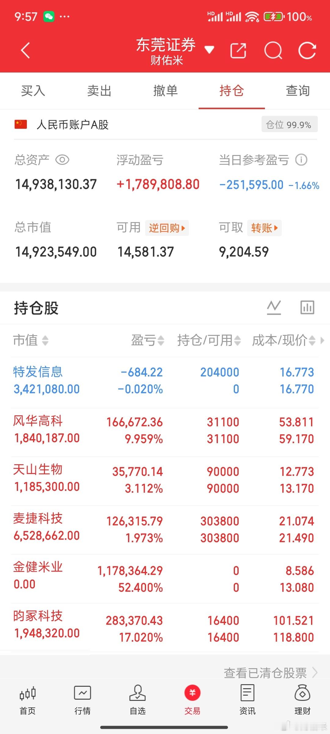 都转向科技，打个提前量​​​