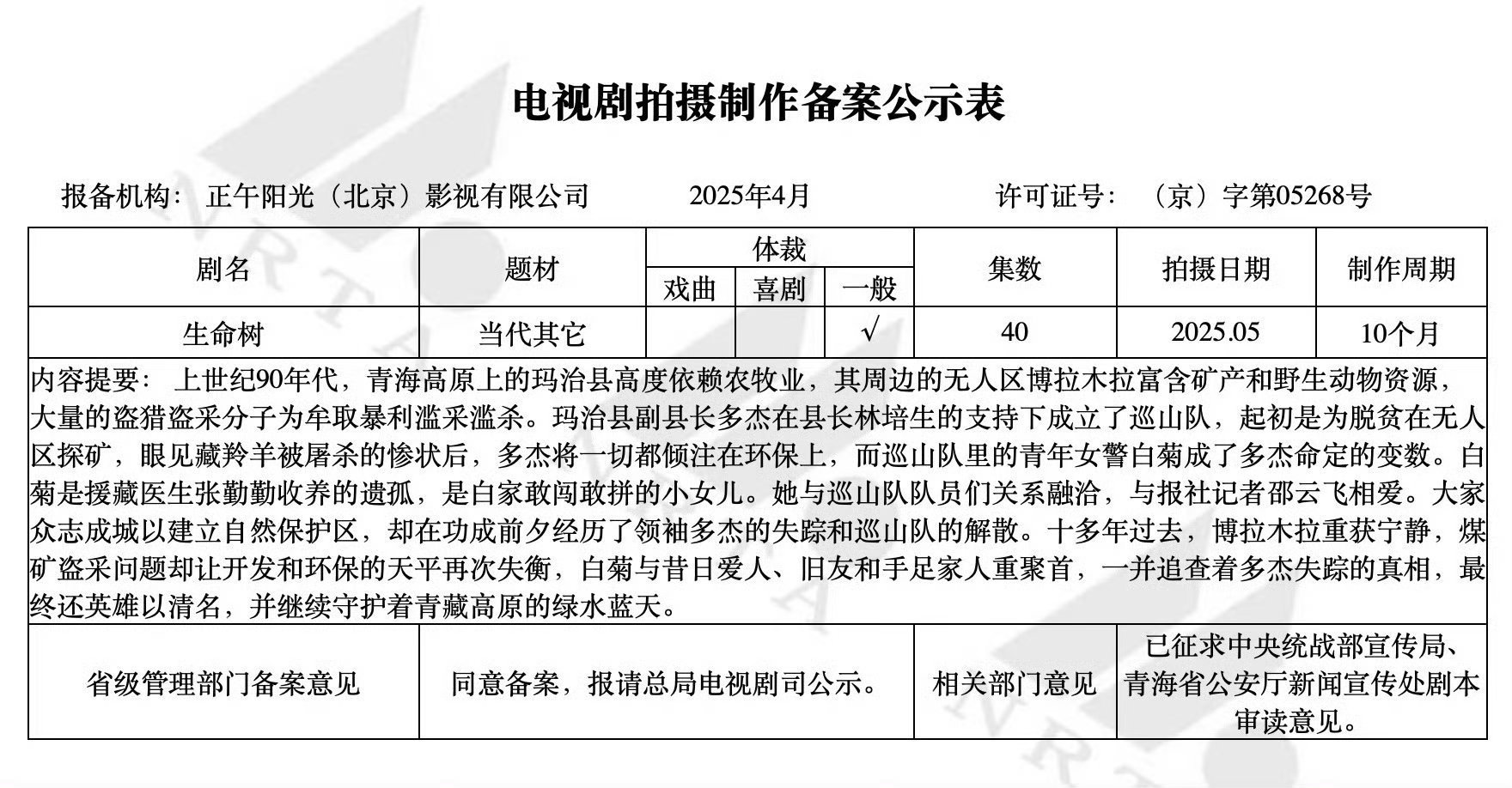 生命树备案40集杨紫我咋记得之前说生命树是20集的啊[捂脸哭]前几天我还在
