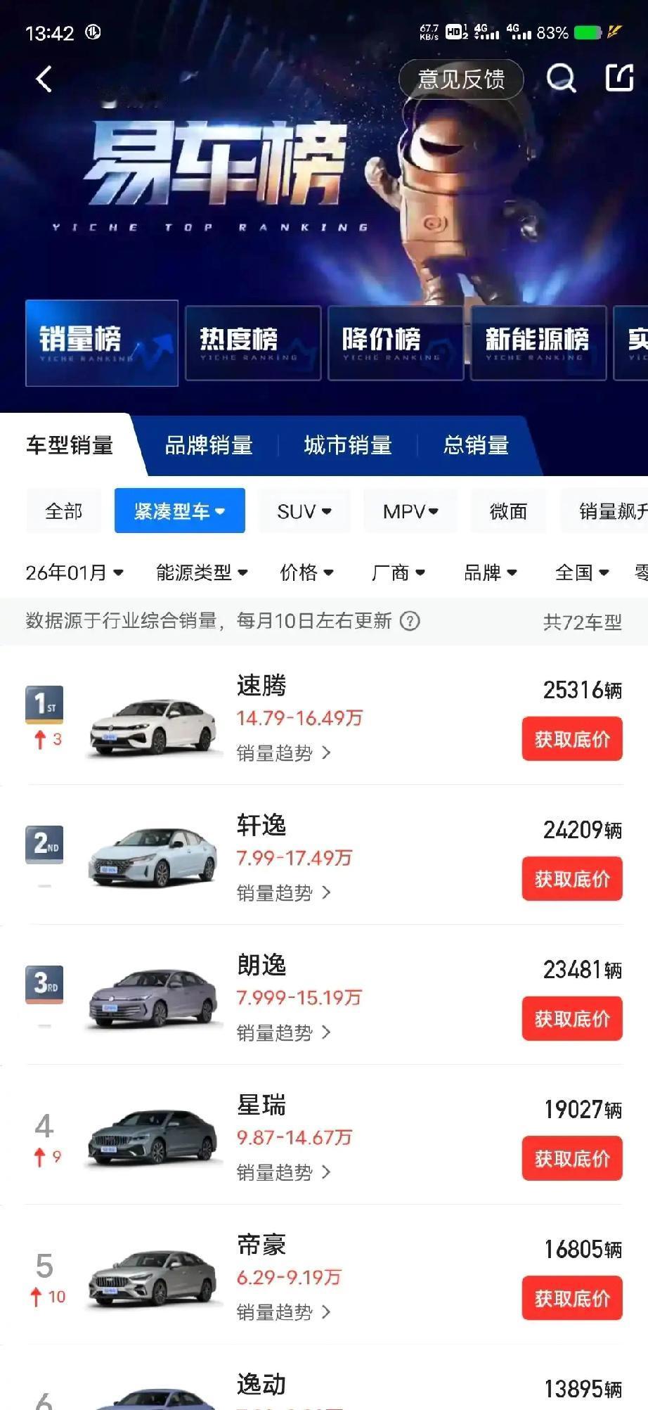 新能源汽车购置税减半政策实行以后。2026年1月1号开始，对新能源车征收购置