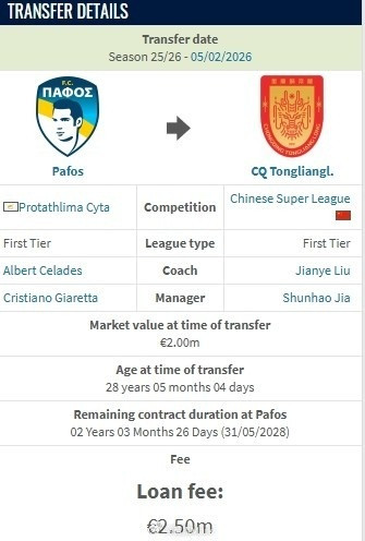 媒体人谈迪马塔租借费: 250万欧完全反常识, 德转就是个数据网站