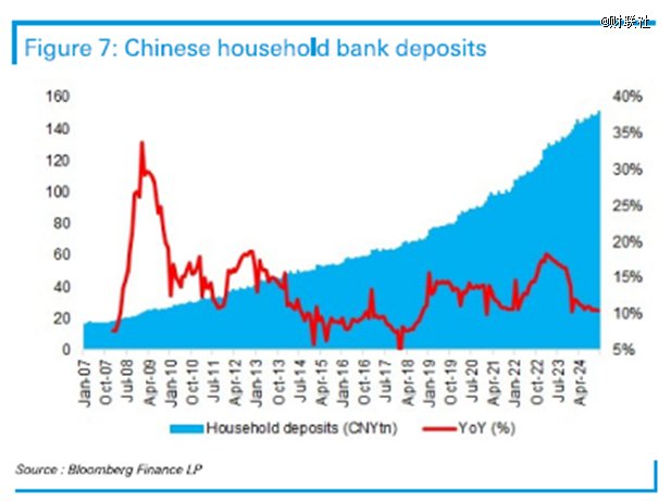 高盛、德银都被Deepseek征服: 中国市场坐上「牛背」