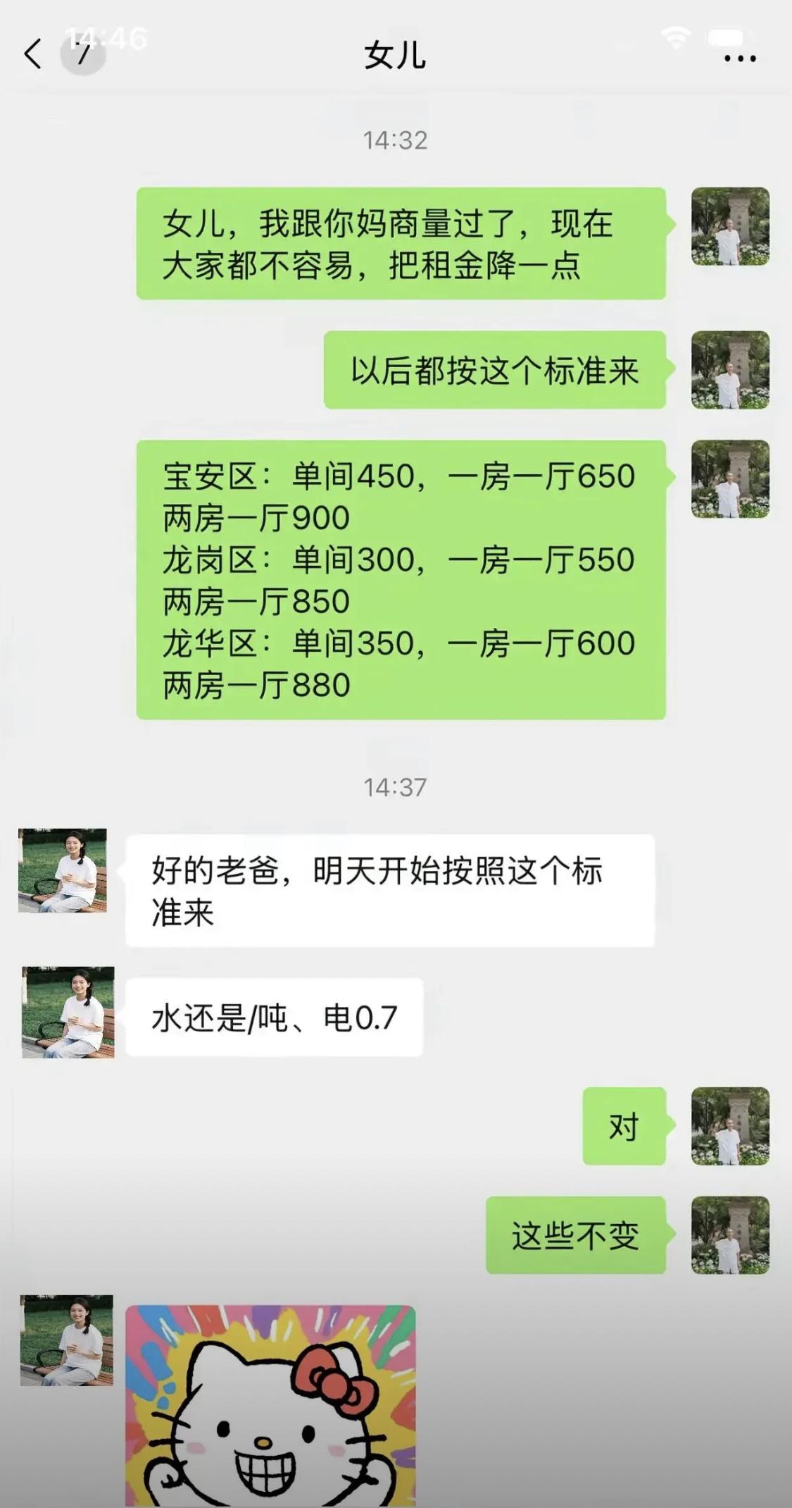 实名羡慕！我最多只能当租客[笑着哭]